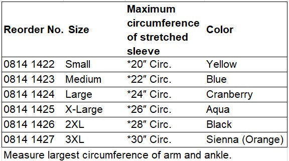 Cradle-Lite Heel/Elbow Protector