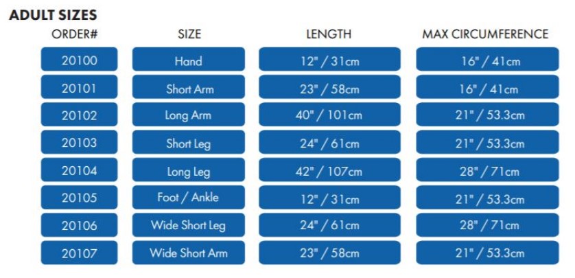 SealTight Cast Protector