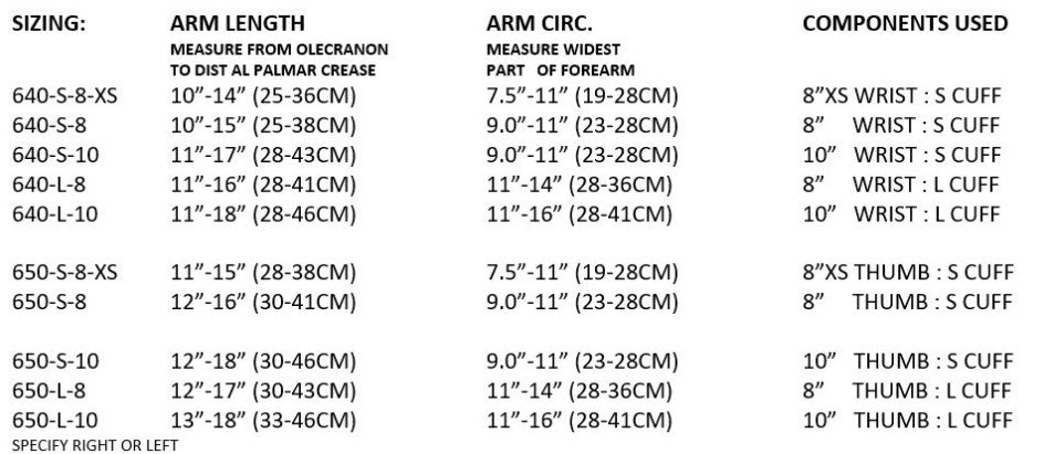 MTC Fracture Brace