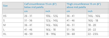 Formfit® Pro Knee Flite