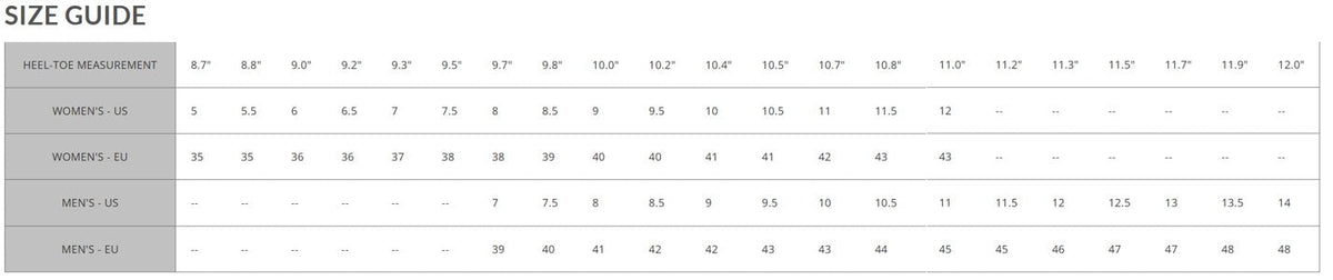 L420 Compete Posted Orthotics