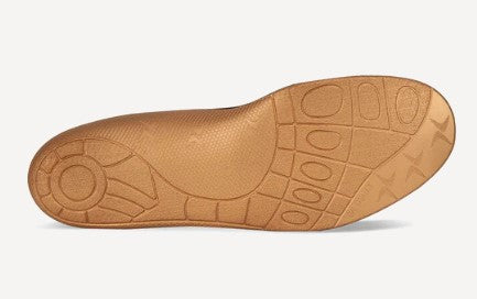 L400 Compete Orthotics - Insoles for Active Lifestyles