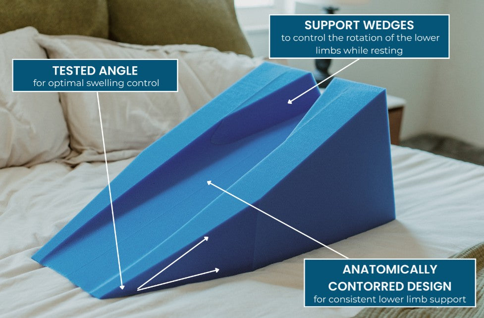 LRU Pillow Positioner