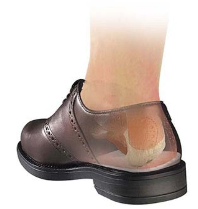 3/4 Length Medial/Lateral Heel Wedge (Pair)