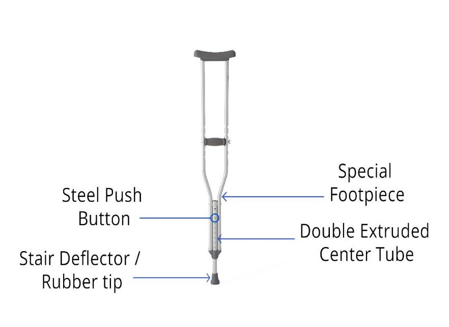 Aluminum Crutches (Case)