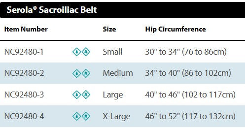Serola Sacroiliac Belt (SI Belt)