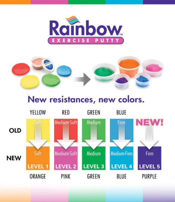 Rainbow Exercise Putty