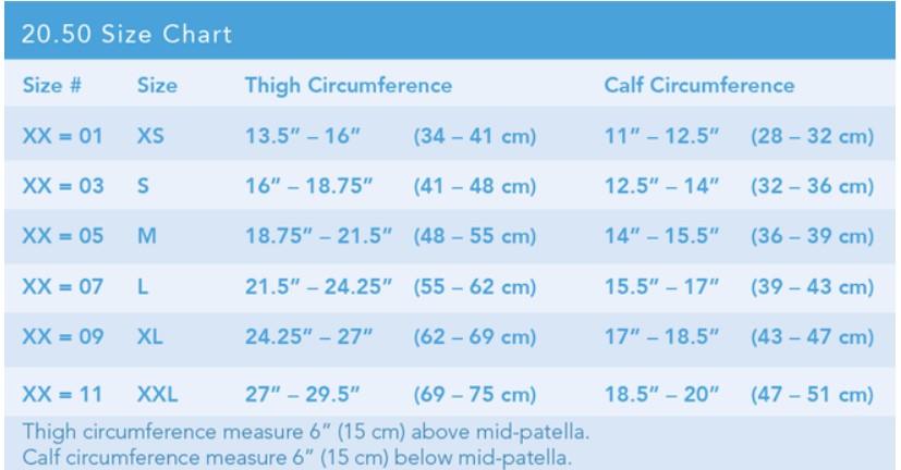 20.50 Patellofemoral Standard Jet