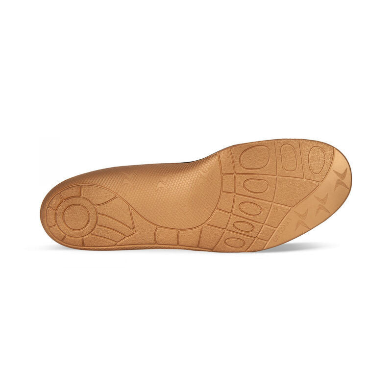L500 Dress Orthotics - 3/4 Insole for Dress Shoes