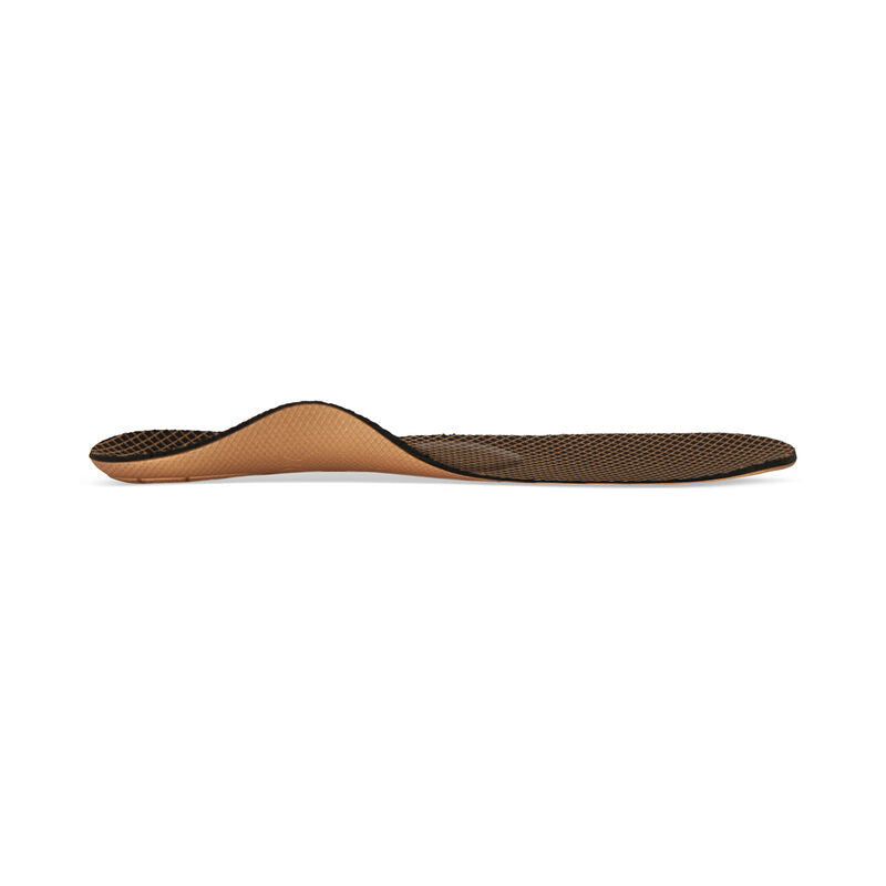 L420 Compete Posted Orthotics